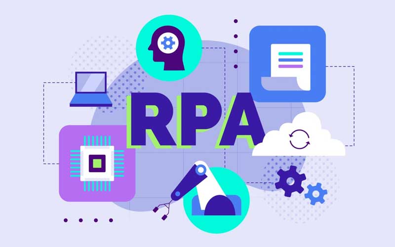 RPA | AG Technologies