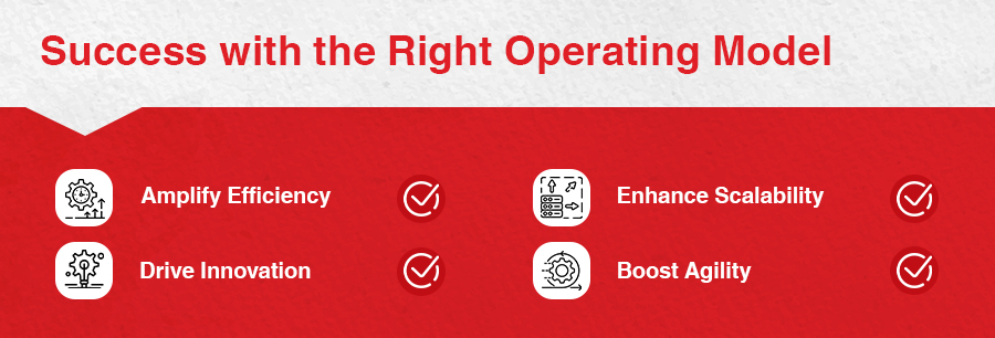 Navigating the Automation Seas: Choosing the Perfect Operating Model for Your Organization